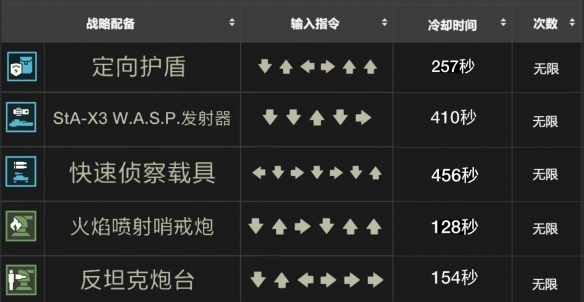 游侠网12