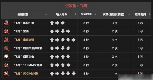 游侠网10