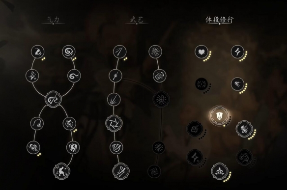 《黑神话悟空》禁字诀天赋加点攻略