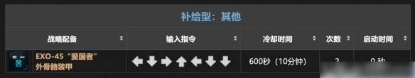 游侠网6