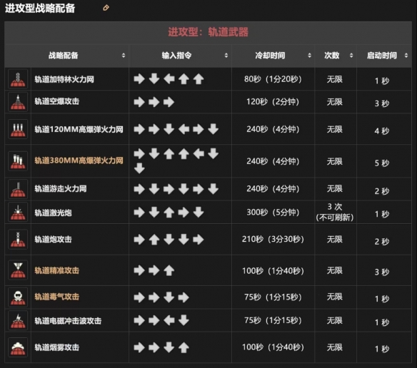 游侠网9