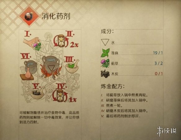 《天国拯救2》食物中毒解决方法