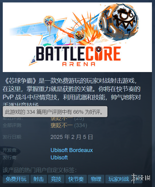 育碧免费网游《芯球争霸》上线Steam!当前游玩人数3人