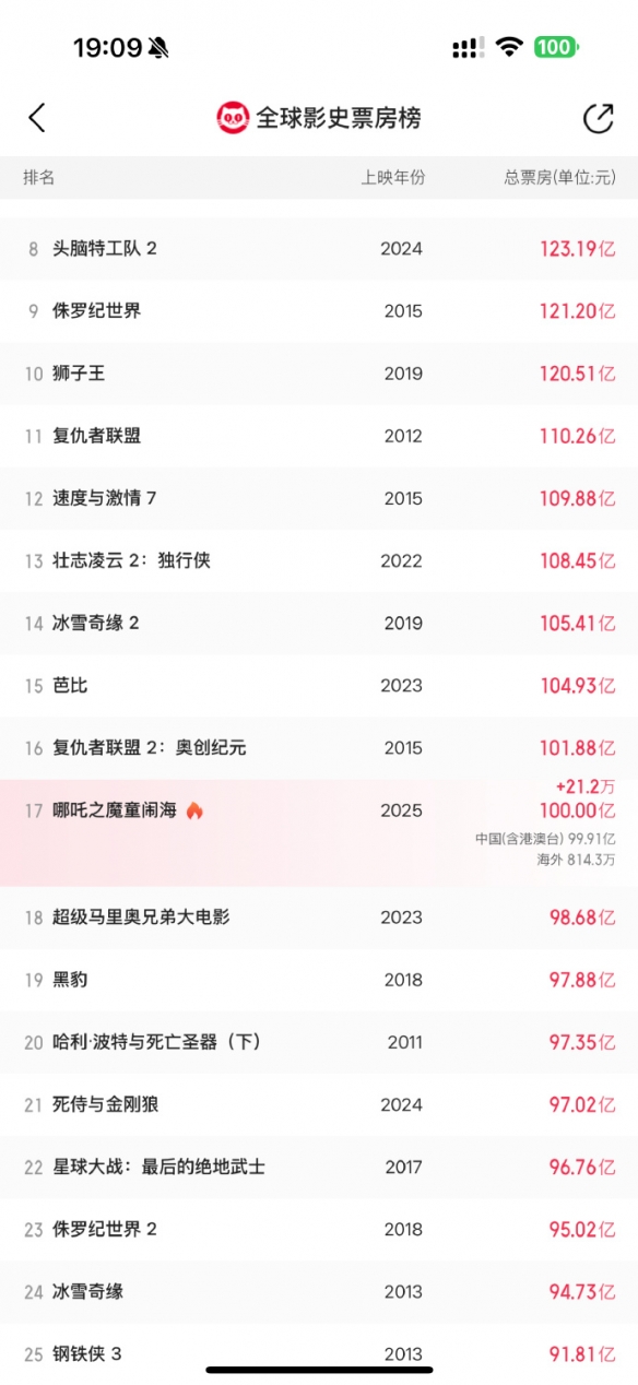 游戏攻略网3
