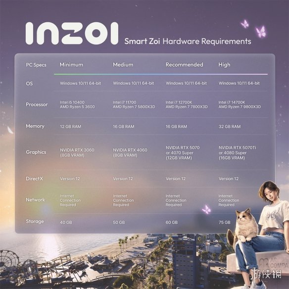 《inZOI》“智能Zoi”模式配置需求：最低RTX 3060！