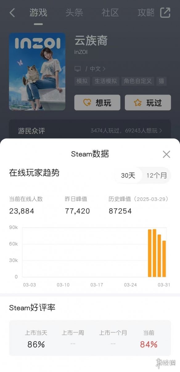 游戏攻略网2
