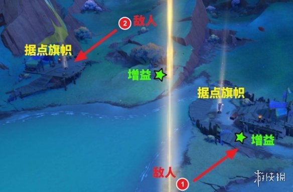 游戏攻略网5