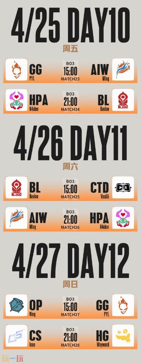 英雄联盟LGC传奇杯S3完整赛程公布！4月7日雄鹰赛区开赛！