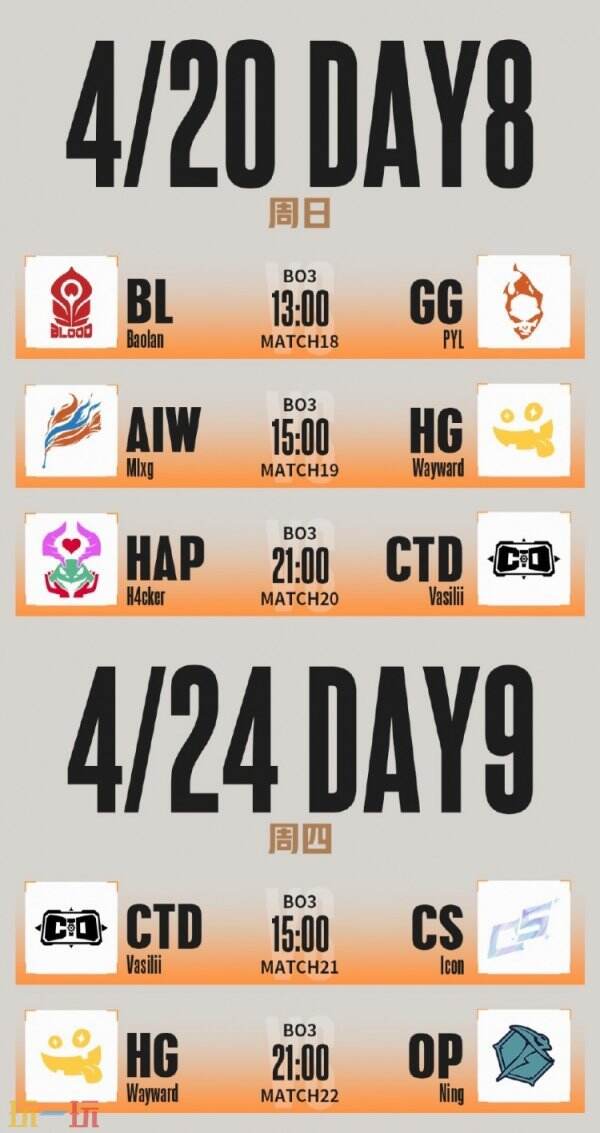 英雄联盟LGC传奇杯S3完整赛程公布！4月7日雄鹰赛区开赛！
