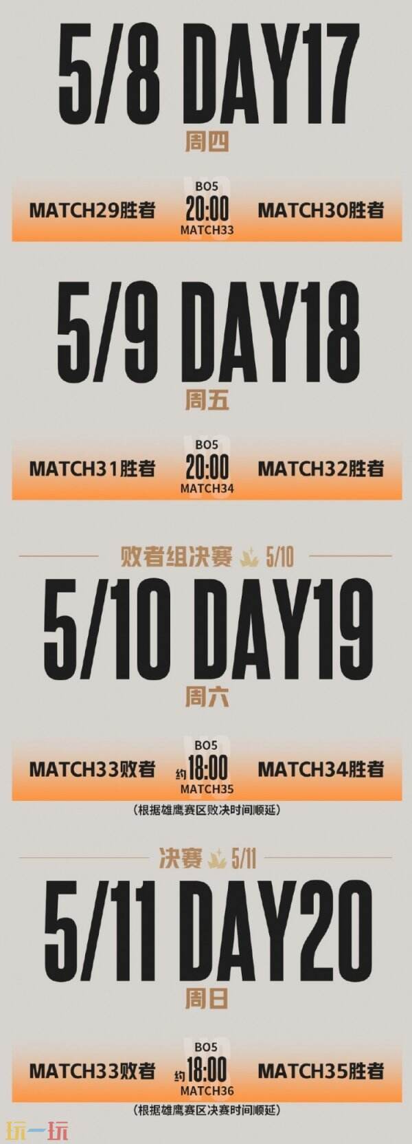 英雄联盟LGC传奇杯S3完整赛程公布！4月7日雄鹰赛区开赛！