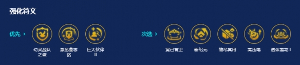 游戏攻略网5