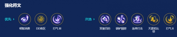 游戏攻略网5