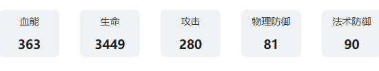 游戏攻略网8